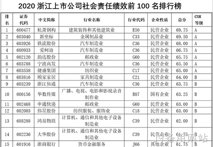 J9备用网站 J9备用网站