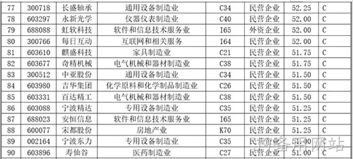 J9备用网站 J9备用网站