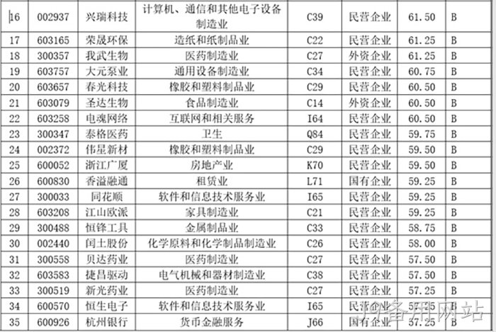 J9备用网站 J9备用网站