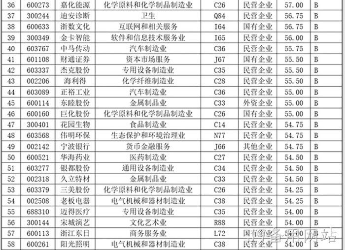 J9备用网站 J9备用网站