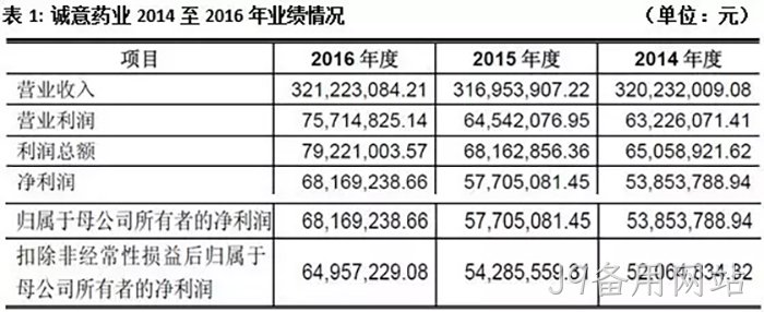 J9备用网站 J9备用网站