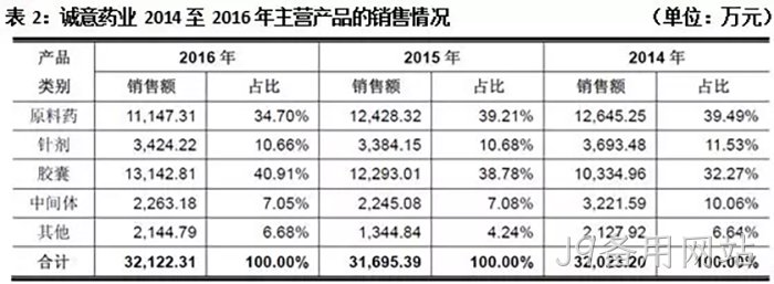 J9备用网站 J9备用网站