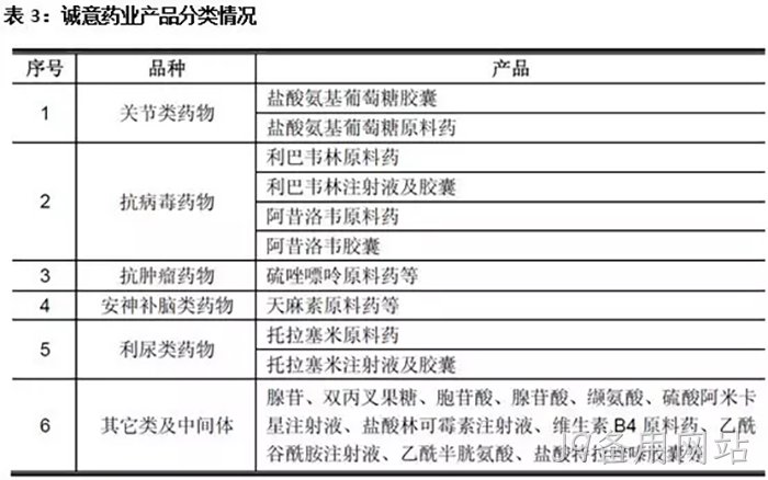 J9备用网站 J9备用网站