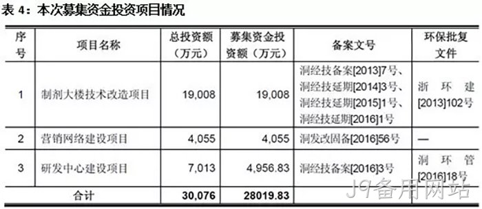 J9备用网站 J9备用网站